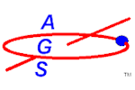AGS Plasma Systems, Inc.